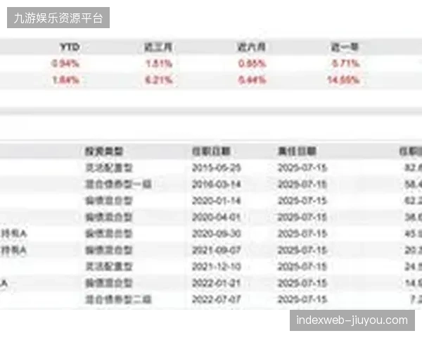地方票务执行部门如何平抑单场赛事二手票的短期暴涨？